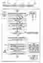 Fig. 05 - Apparatus and Method for Improving Security of a Bus Based System Through Communication Architecture Enhancements