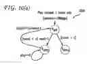 Fig. 19 - Apparatus and Method for Improving Security of a Bus Based System Through Communication Architecture Enhancements