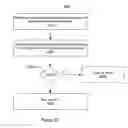 Fig. 09 - Techniques for detecting and preventing unintentional disclosures of sensitive data