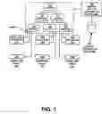 Fig. 02 - Method and apparatus for detecting and responding to email based propagation of malicious software in a trusted network
