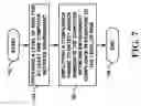 Fig. 08 - Risk driven compliance management