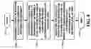 Fig. 09 - Risk driven compliance management