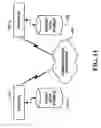 Fig. 12 - Risk driven compliance management