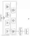 Fig. 02 - Widget security