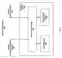 Fig. 05 - Widget security