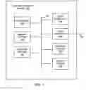Fig. 08 - Recovery of encrypted data from a secure storage device