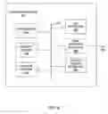 Fig. 09 - Recovery of encrypted data from a secure storage device