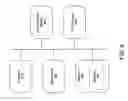 Fig. 11 - System and method for authorizing business information access
