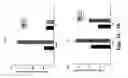Fig. 04 - Synthetic single domain polypeptides mimicking apolipoprotein E and methods of use