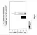 Fig. 07 - Synthetic single domain polypeptides mimicking apolipoprotein E and methods of use