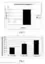 Fig. 03 - Method of culturing conifer somatic embryos using S(+)-abscisic acid
