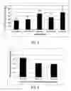 Fig. 04 - Method of culturing conifer somatic embryos using S(+)-abscisic acid