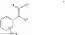Fig. 05 - Method for the production of leather and semifinished products, and formulations that are suitable therefor