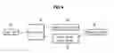 Fig. 07 - Washing machine and method for detecting unbalanced state of laundry therein