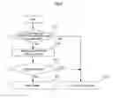 Fig. 06 - Laundry treatment apparatus and leakage controlling method thereof
