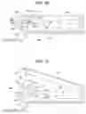 Fig. 20 - Weather shield for underneath a dock leveler