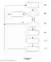 Fig. 06 - Passenger boarding bridge stabilizing apparatus and method therefor