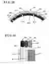 Fig. 20 - Stator manufacturing device