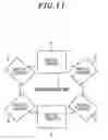 Fig. 09 - Manufacturing method of three-dimensional circuit board