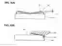 Fig. 04 - Rotary electric shaver