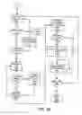 Fig. 04 - System and method for compensating for magnetic disturbance of a compass by a moveable vehicle accessory