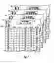 Fig. 03 - Method and means for adjusting the scope of a firearm