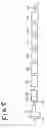 Fig. 04 - Weather strip and manufacturing method thereof