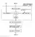 Fig. 01 - Method for manufacturing contents contained in a container