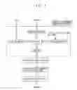 Fig. 02 - Method for manufacturing contents contained in a container