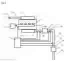 Fig. 02 - Method and arrangement for purifying exhaust gas in an internal combustion engine
