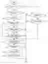 Fig. 01 - Exhaust purification apparatus