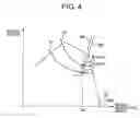 Fig. 05 - Device and method of controlling hydraulic drive of construction machinery