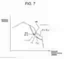 Fig. 08 - Device and method of controlling hydraulic drive of construction machinery