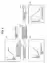 Fig. 09 - Device and method of controlling hydraulic drive of construction machinery