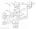 Fig. 01 - Fuel control for starting a gas turbine engine