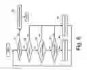 Fig. 07 - Vehicle air conditioning system