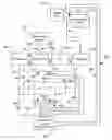 Fig. 01 - Methods and systems for controlling temperature of a bushing