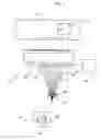 Fig. 02 - Methods and systems for controlling temperature of a bushing