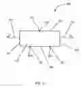 Fig. 05 - Methods and systems for controlling temperature of a bushing