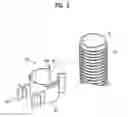 Fig. 03 - Washing machine