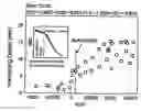 Fig. 01 - Seamless steel tubes and method for producing the same