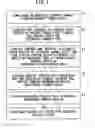 Fig. 02 - Method of manufacturing outer ring member for constant velocity joint