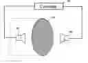 Fig. 01 - System and process for break detection in porous elements for screening or filtering