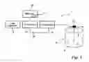 Fig. 02 - Radar level gauge with variable transmission power