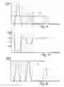Fig. 05 - Radar level gauge with variable transmission power