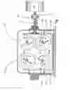 Fig. 02 - Equipment for moving the roll of a paper machine