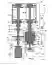Fig. 04 - Equipment for moving the roll of a paper machine