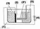 Fig. 01 - Process and apparatus for producing metal nanoparticles