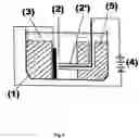 Fig. 05 - Process and apparatus for producing metal nanoparticles