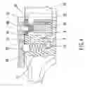 Fig. 04 - Ratchet tool